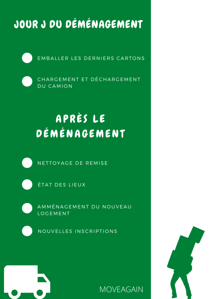 Jour J et après déménagement checklist
